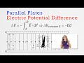 Parallel Plates Electric Potential Difference using an Integral