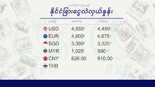 ငွေဈေး ရွှေဈေး (၂၀ ရက် နိုဝင်ဘာလ ၂၀၂၄ မနက်ပိုင်း)