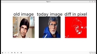 Python pixel level image comparison