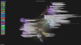 dotnet/efcore - Gource visualisation