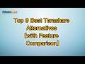 Top 9 Best Terashare Alternatives [with Feature Comparison]