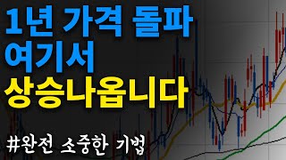 📈소중한 차트 기법 - 이동평균선 매매법 240일선