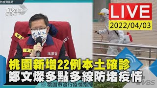 【桃園新增22例本土確診　鄭文燦多點多線防堵疫情LIVE】