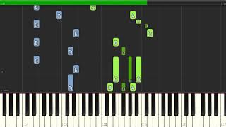 Meat Loaf - Two Out Of Three Ain't Bad - Piano Cover Tutorials - Backing Track