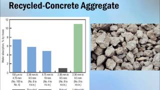 CH6 - Aggregates for Concrete part 1