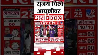 Ahmednagar Loksabha Election 2024 | अहमदनगरमध्ये सुजय विखे पाटील आघाडीवर, निलेश लंके पिछाडीवर