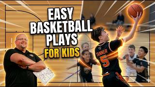 Top 5 Easy Kids Offensive Basketball Plays