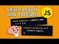 .map() vs .forEach() in JavaScript — What’s the REAL Difference?