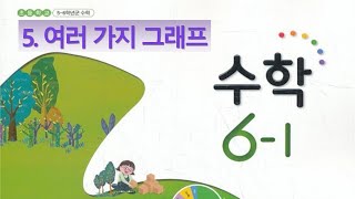 6학년 1학기 수학 5단원 1차시 그림그래프로 나타내어 볼까요