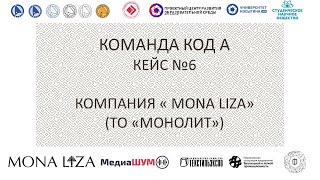 ХАКАТОН ЛЕГПРОМ. Презентация команды «КОД А». КЕЙС №6 Компания «MONA LIZA» (ТО «Монолит»)