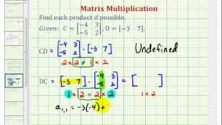 Ex 1: Matrix Multiplication (Basic)