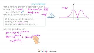 2017년 7월 고3 학력평가(모의고사) 수학 30번(가형)