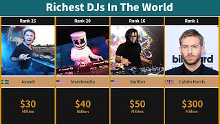 Richest DJs In The World | Highest Paid DJs In The World | TOP30