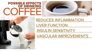 Drinking coffee could lower risk of death, study finds
