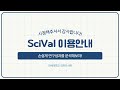 연세대 의학도서관 scival 이용안내 손쉽게 연구성과를 분석해보자