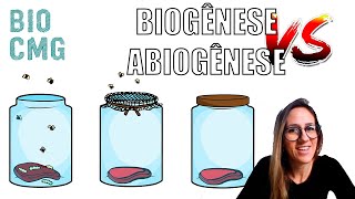 Abiogênese x Biogênese - Teorias científicas sobre origem de novos organismos