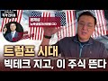 트럼프 시대 빅테크 지고, 이 주식 뜬다 | 직격인터뷰 : 윤제성 뉴욕생명자산운용CIO