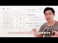 初心者が押さえておきたいjavaの演算子５つを基本から解説！【java入門講座】2 6 演算子