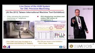 Speech Recording in TIMTOS 2017