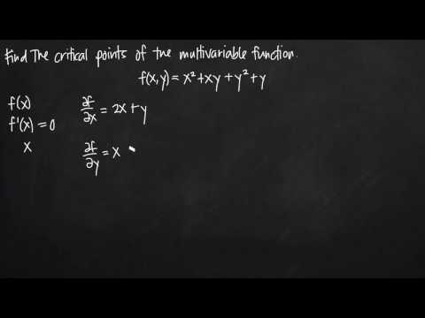 critical points of multivariable functions (KristaKingMath) critical points of multivariable functions (KristaKingMath)