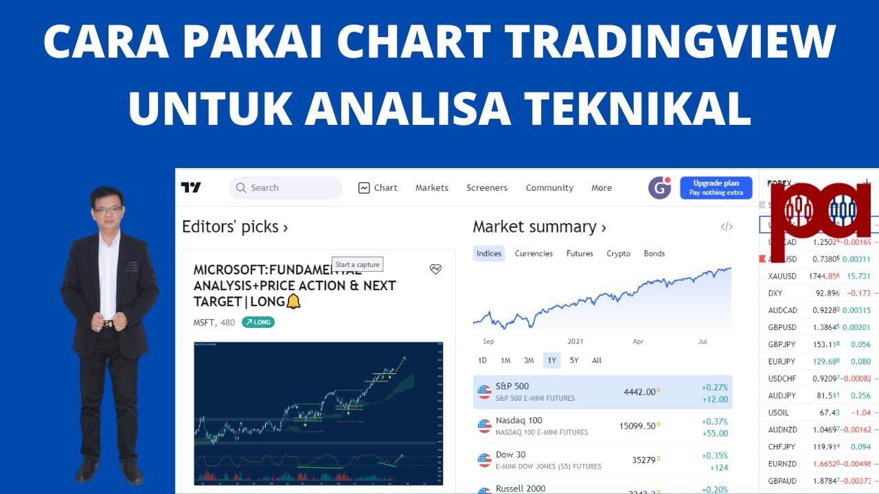 Cara Menggunakan Tradingview Dengan Mudah Tutorial Penggunaan Chart