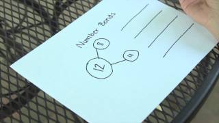 Math Minute: Number Bonds