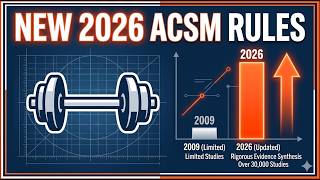 ACSM 2026 Update: The New Resistance Training Rules