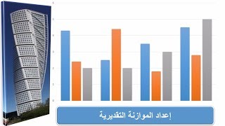 الموازنة المالية للمشاريع