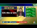 ashish verma के साथ आज के trading सत्र में जानें क्या है राय morning call business news