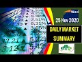 kse market summary||Video Review |25 Nov 20 ||pakistan stock exchange today||stock exchange pakistan