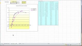 Quantlab - tech part 2 - using Quantlab in Excel 2010 with COM