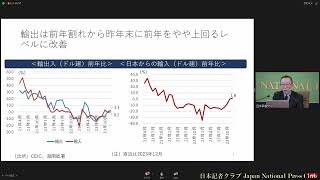 「2024年経済見通し」(5) 福本智之・大阪経済大学教授  2024.2.5