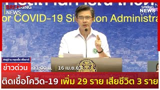 Breaking News : ไทยติดเชื้อเพิ่ม 29 ราย เสียชีวิตเพิ่ม 3 ราย ยอดติดเชื้อสะสม 2,672 ราย