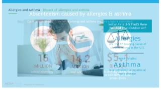 Webinar: Nothing to Sneeze At  Addressing the Impact of Allergies on Building Occupants