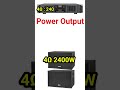 ahuja power full dj full details and price ahuja youtubeshorts shorts new price 2024 djsetup