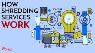 How Shredding Services Work Pricing Processes