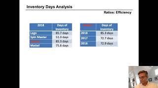Understanding Inventory Days and Inventory Turns