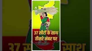 Karnataka Elections से पहले बीजेपी को सता रही है ये टेंशन; क्यों कांग्रेस को हराना होगा मुश्किल?