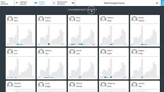 How To Access Class Progress Reports