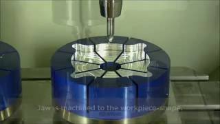 IMAO FORM HOLDING fixture CLAMPS Demonstration