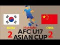 KOREA vs CHINA Highlights & All Goals | AFC Asian Cup U17 | 27.10.2024