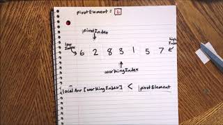 Quick Sort: Partition Algorithm