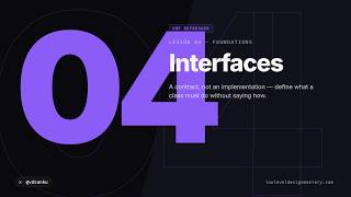 Interfaces in OOP — Python & Java Explained | OOP Refresher #4 LowLevelDesign Mastery