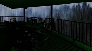 Rain Storm in Forest w/ Window Ambience by closer view | Get rid of stress & sleep well in 3 minutes