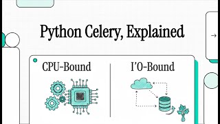 Python Celery Explained 🤯