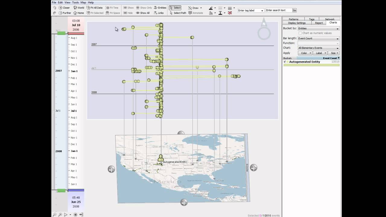 Looking At Time Series Data From Arcgis 10 Looking At Time Series Data From Arcgis 10