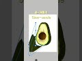 그래서 이게 뭔데 peel the avocado 13년생 2024