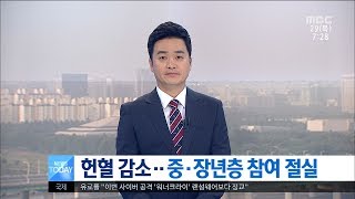 [대전MBC뉴스]헌혈 감소..중·장년층 참여 절실