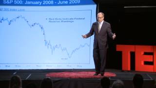 The real truth about the 2008 financial crisis | Brian S. Wesbury | TEDxCountyLineRoad