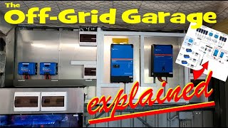How I've built the Off-Grid Garage. Whole system installation and design explained.